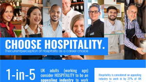 Choose hospitality