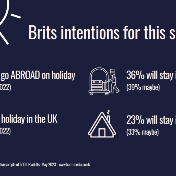 Summer holidays 2022