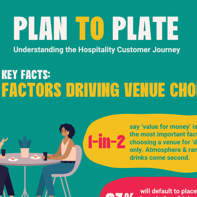 KAM 5 Key Facts - Plan to Plate (1200 x 800 px)