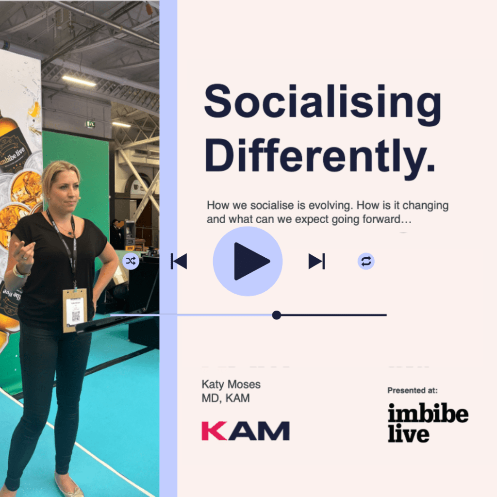 SOCIALISING DIFFERENTLY - with Swingers, Heineken &amp; High &amp; Dry (1)